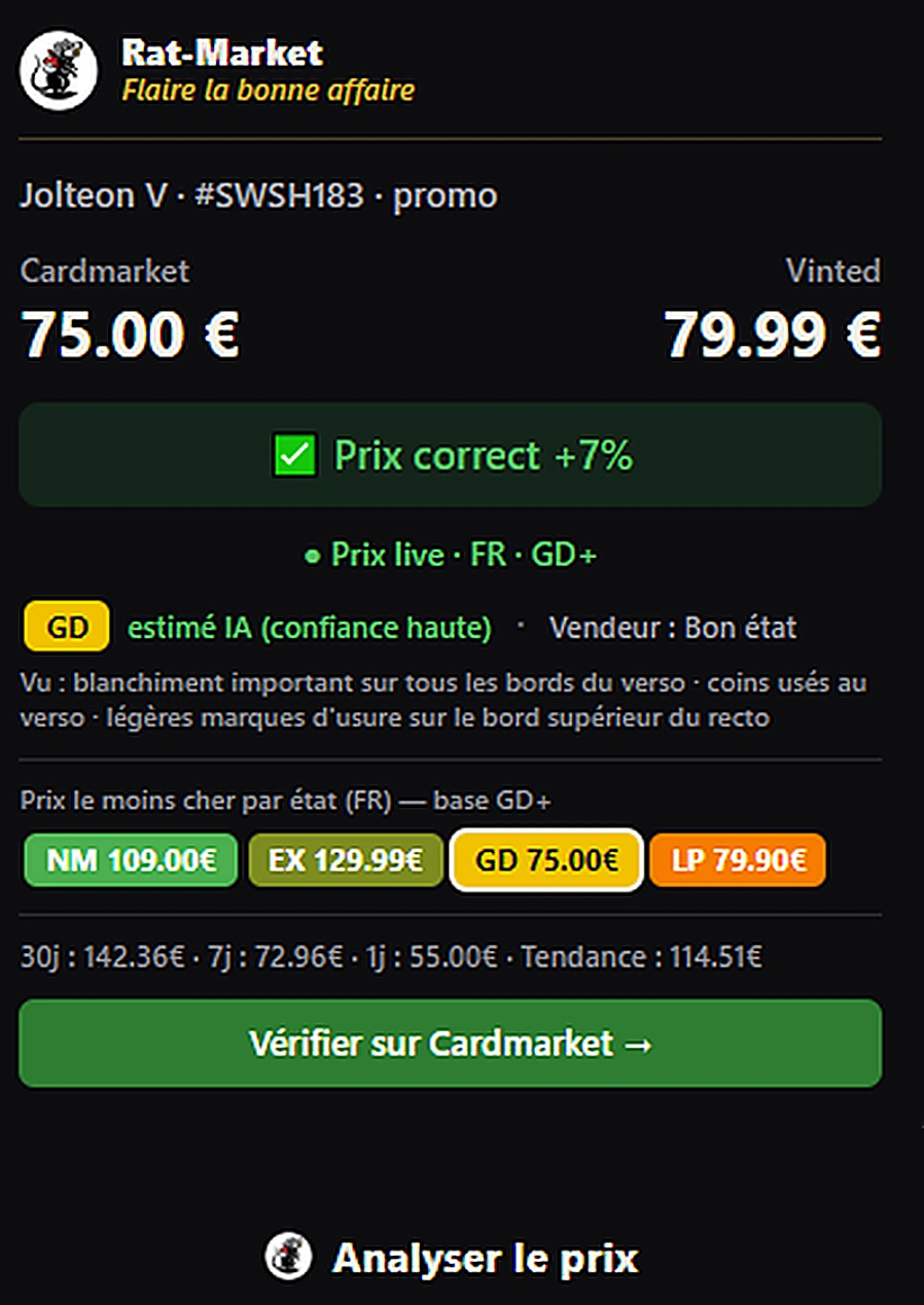 La fiche Rat-Market affichée sur une annonce Vinted, avec le verdict de prix et la grille par état.
